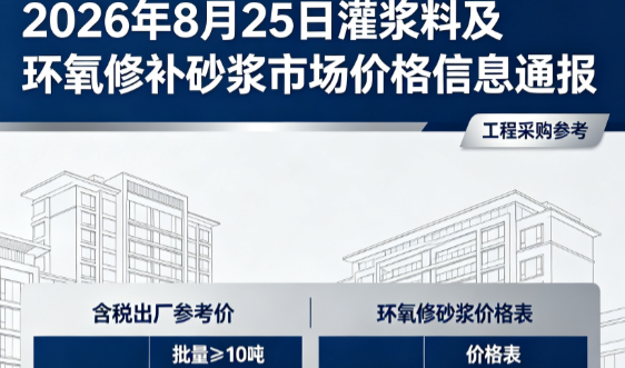 阎良2026年8月25日灌浆料及环氧修补砂浆市场价格信息通报